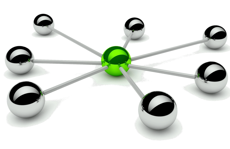 Kommunikation Kommunikation