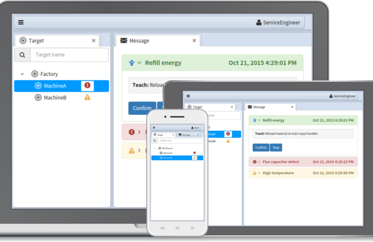 Service Tools Service Tools