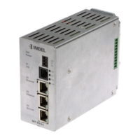 IMP-Master / GinLink-Master IMP-Master / GinLink-Master