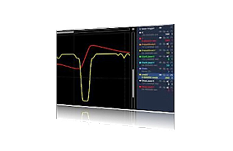 Analyse Tools Analyse Tools