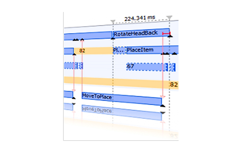 Ablaufsteuerung Ablaufsteuerung